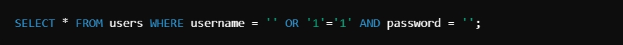O código SQL gerado se tornaria: